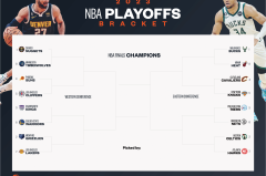 东契奇领军斯洛文尼亚男篮，世锦赛十六强展望