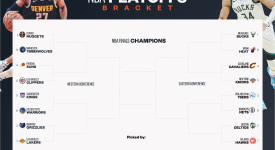 东契奇领军斯洛文尼亚男篮，世锦赛十六强展望