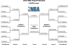 勒布朗·詹姆斯篮球生涯或迎尾声，GOAT时代皮尔斯大胆预测