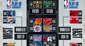 球星加盟效应：詹姆斯加盟引爆球市，门票炒价与库明加转会引热议